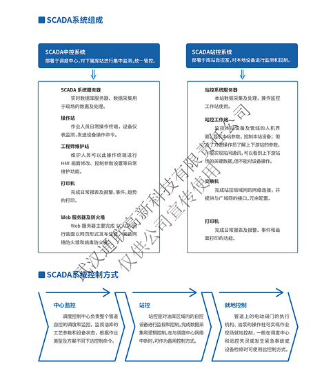 圖片1.1_副本_副本