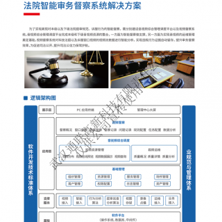 法院智能審務督察系統(tǒng)解決方案